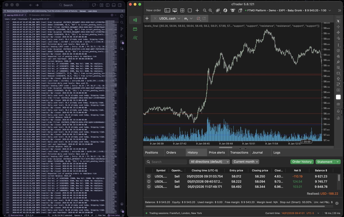 Autonomous Multi-Account Trading System